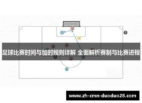 足球比赛时间与加时规则详解 全面解析赛制与比赛进程