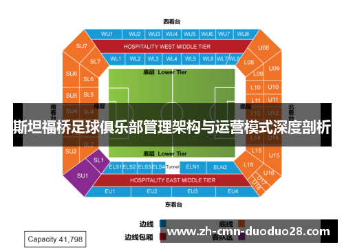斯坦福桥足球俱乐部管理架构与运营模式深度剖析
