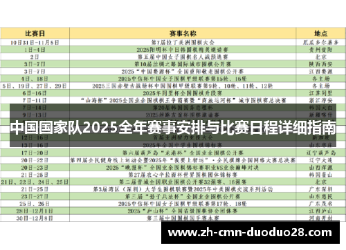 中国国家队2025全年赛事安排与比赛日程详细指南
