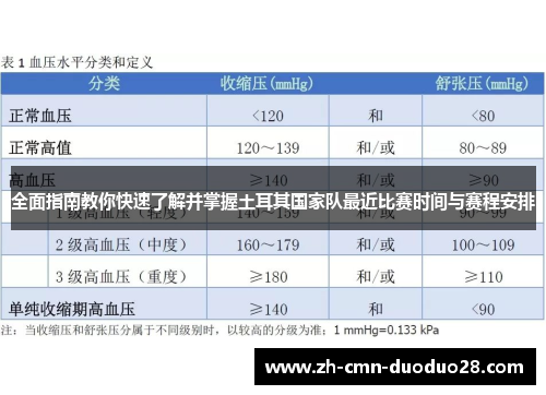 全面指南教你快速了解并掌握土耳其国家队最近比赛时间与赛程安排