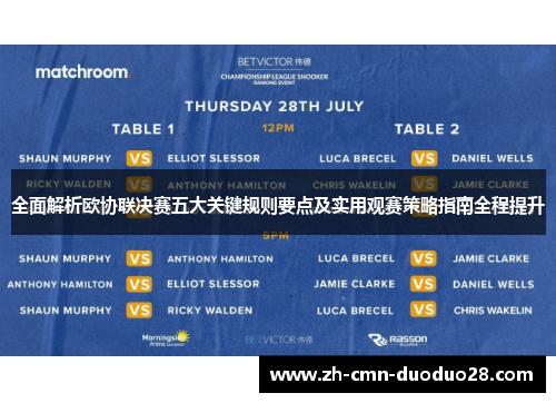 全面解析欧协联决赛五大关键规则要点及实用观赛策略指南全程提升 全面解析欧协联决赛五大关键规则要点及实用观赛策略指南全程提升