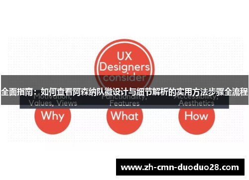 全面指南:如何查看阿森纳队徽设计与细节解析的实用方法步骤全流程 全面指南:如何查看阿森纳队徽设计与细节解析的实用方法步骤全流程