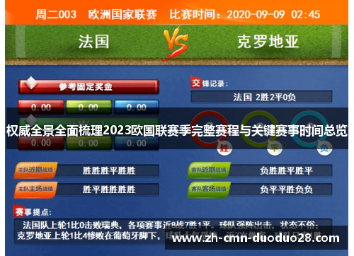 权威全景全面梳理2023欧国联赛季完整赛程与关键赛事时间总览 权威全景全面梳理2023欧国联赛季完整赛程与关键赛事时间总览