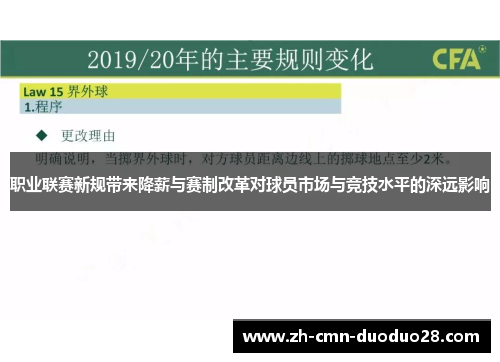 职业联赛新规带来降薪与赛制改革对球员市场与竞技水平的深远影响