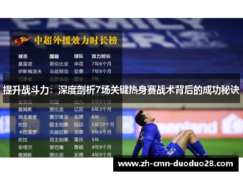 提升战斗力：深度剖析7场关键热身赛战术背后的成功秘诀