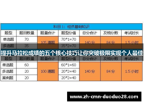 提升马拉松成绩的五个核心技巧让你突破极限实现个人最佳