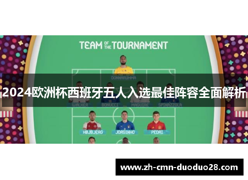 2024欧洲杯西班牙五人入选最佳阵容全面解析