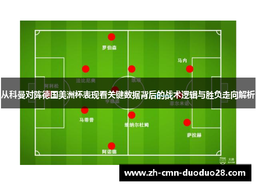从科曼对阵德国美洲杯表现看关键数据背后的战术逻辑与胜负走向解析