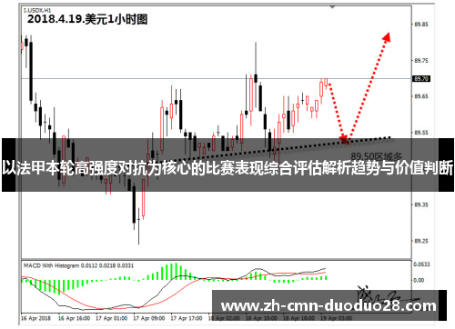 以法甲本轮高强度对抗为核心的比赛表现综合评估解析趋势与价值判断