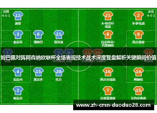 姆巴佩对阵阿森纳欧联杯全场表现技术战术深度复盘解析关键瞬间价值