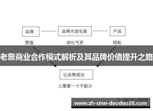 老詹商业合作模式解析及其品牌价值提升之路